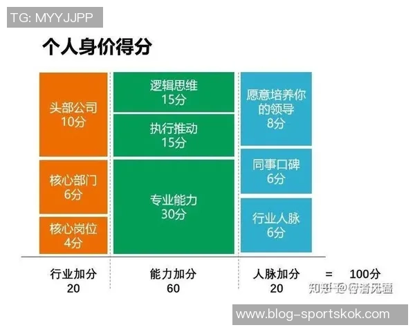 芬奇解析华子吸引包夹的战术价值助力队友与自身得分机会 芬奇解析华子吸引包夹的战术价值助力队友与自身得分机会