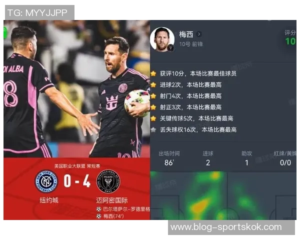 梅西表现精彩助攻戴帽错失良机媒体评分高达九点一分